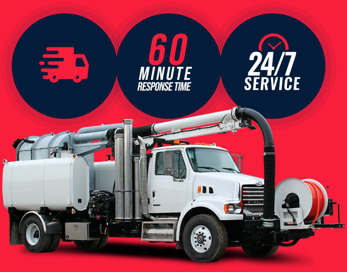 What All Texas Homeowners Should Keep in Their Emergency Plumbing and Heating Kit - TX Hydrojet plumbing blog Houston TX